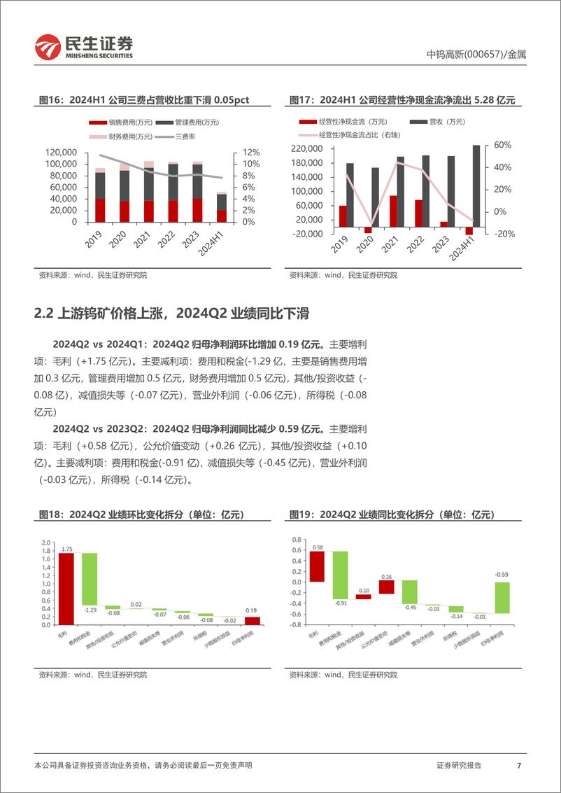 《中钨高新(000657)2024年半年报点评：刀片盈利承压，资源短板即将补齐-240827-民生证券-16页》 - 第7页预览图