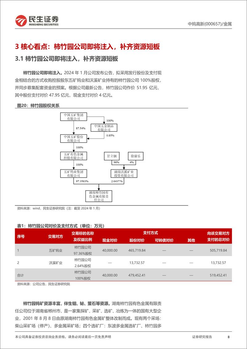 《中钨高新(000657)2024年半年报点评：刀片盈利承压，资源短板即将补齐-240827-民生证券-16页》 - 第8页预览图