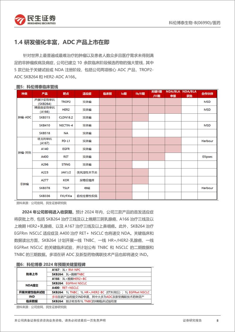 《科伦博泰生物-B(6990.HK)深度报告：ADC龙头商业化在即，授权出海展现重磅潜力-240728-民生证券-43页》 - 第8页预览图