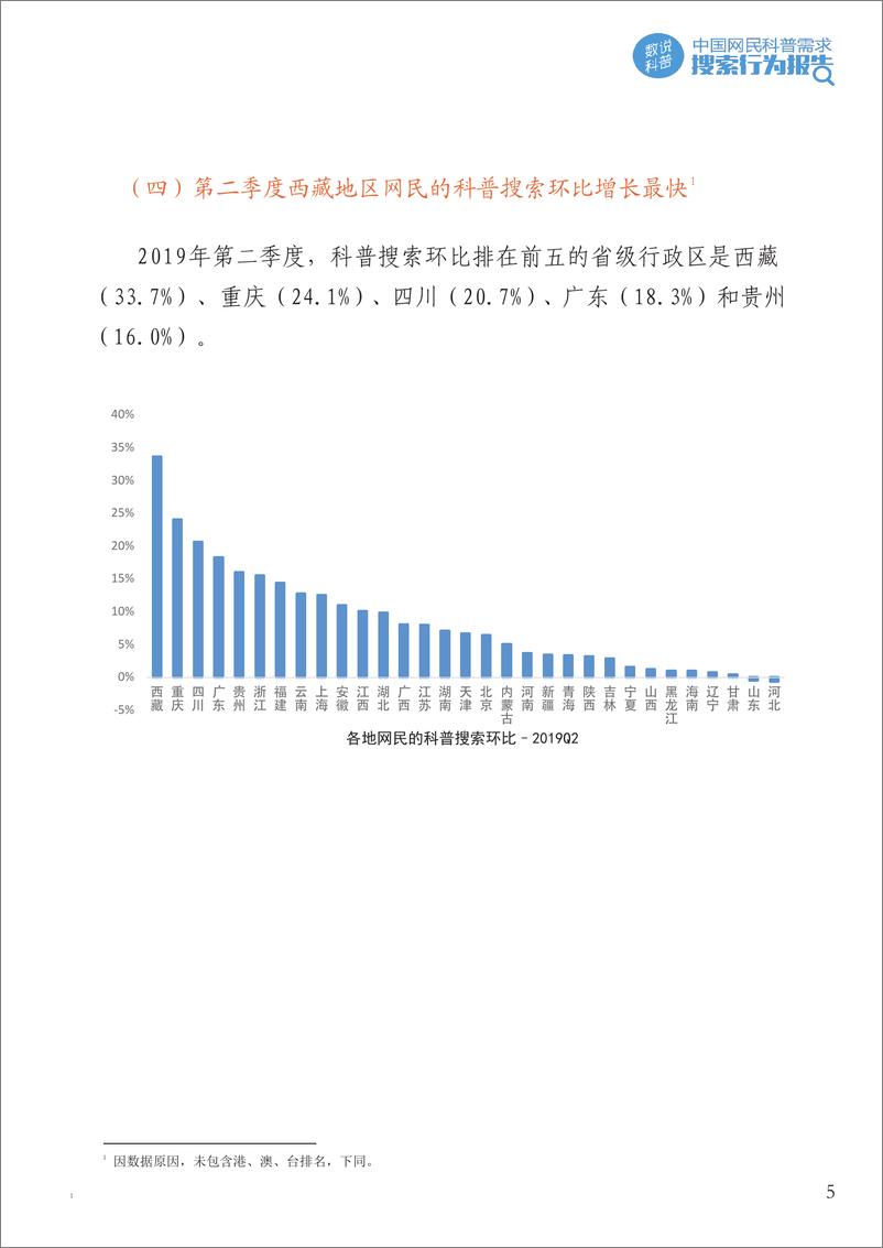 《2019年第二季度中国网民科普需求搜索行为报告》 - 第7页预览图