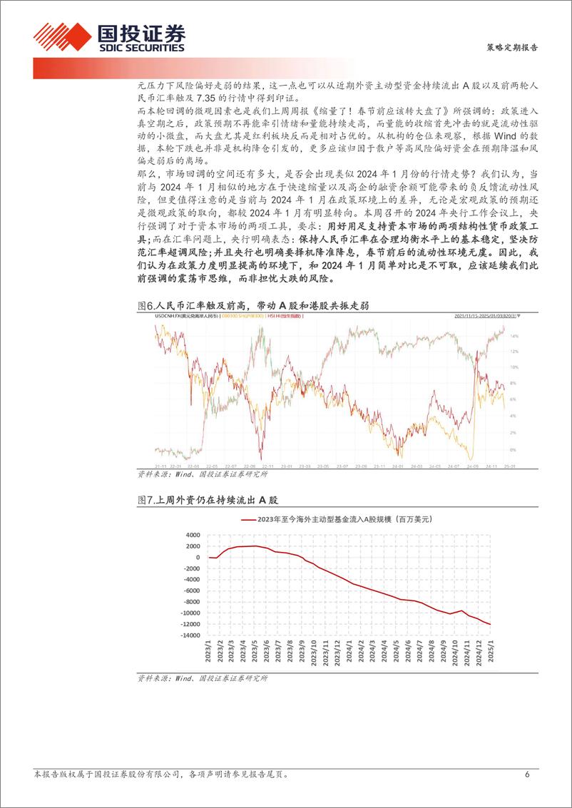 《重演2024年1月？大概率不会！-250105-国投证券-25页》 - 第6页预览图