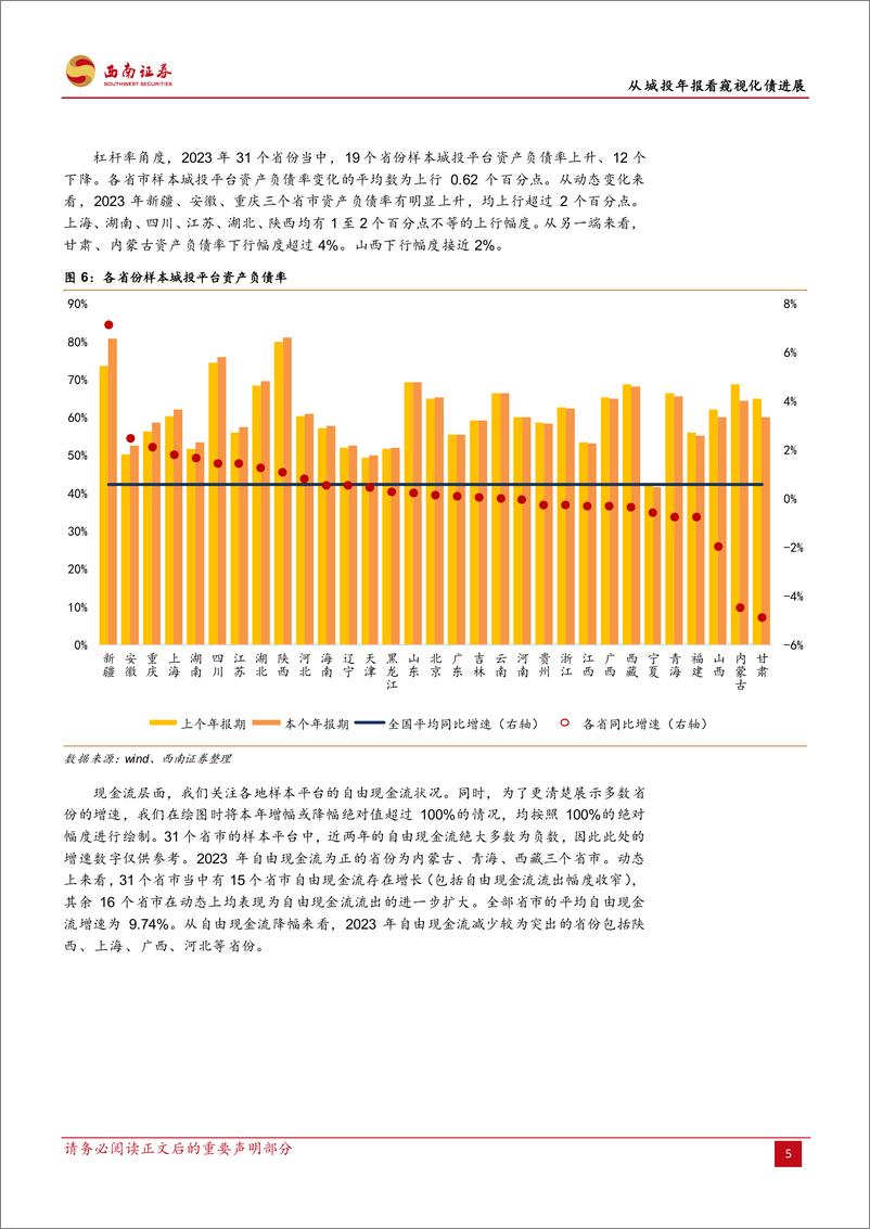 《固收专题：从城投年报窥视化债进展-240501-西南证券-21页》 - 第8页预览图