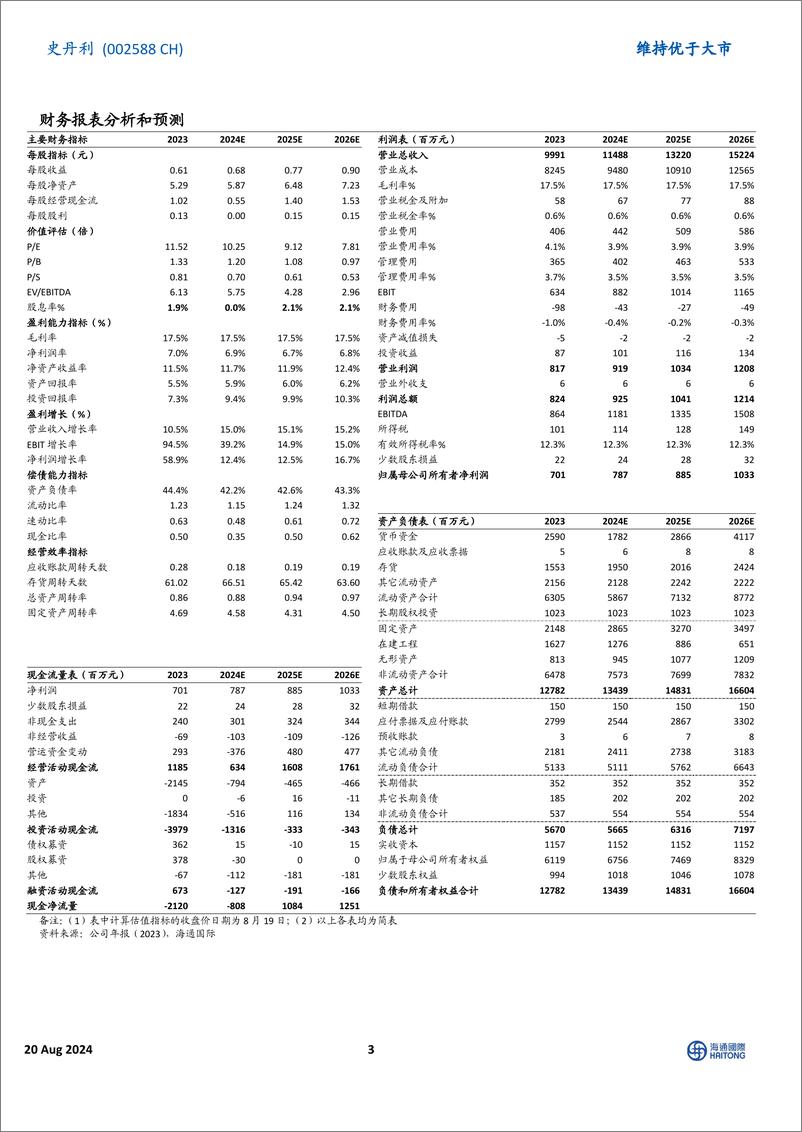 《史丹利(002588)2024H1扣非后净利润同比增长15.19%25，公司拟新建100万吨新型肥料项目-240820-海通国际-12页》 - 第3页预览图