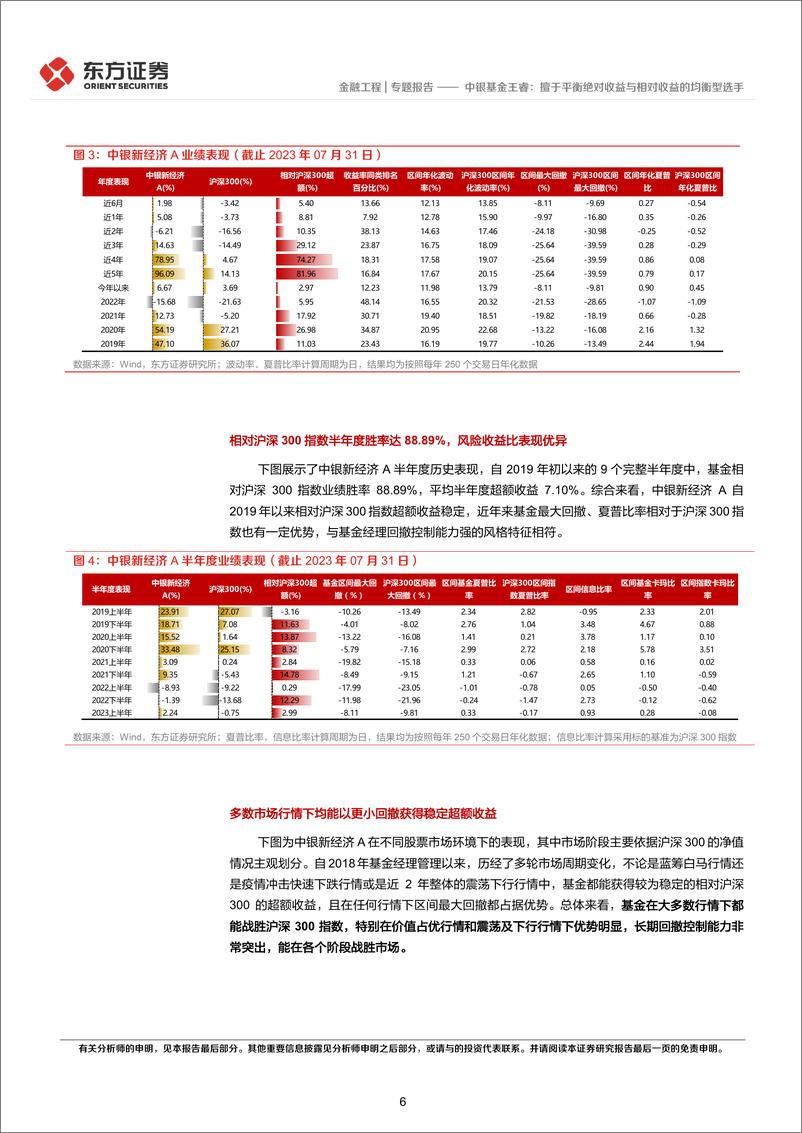 《FOF系列研究之六十九》：中银基金王睿，擅于平衡绝对收益与相对收益的均衡型选手-20230824-东方证券-15页 - 第7页预览图