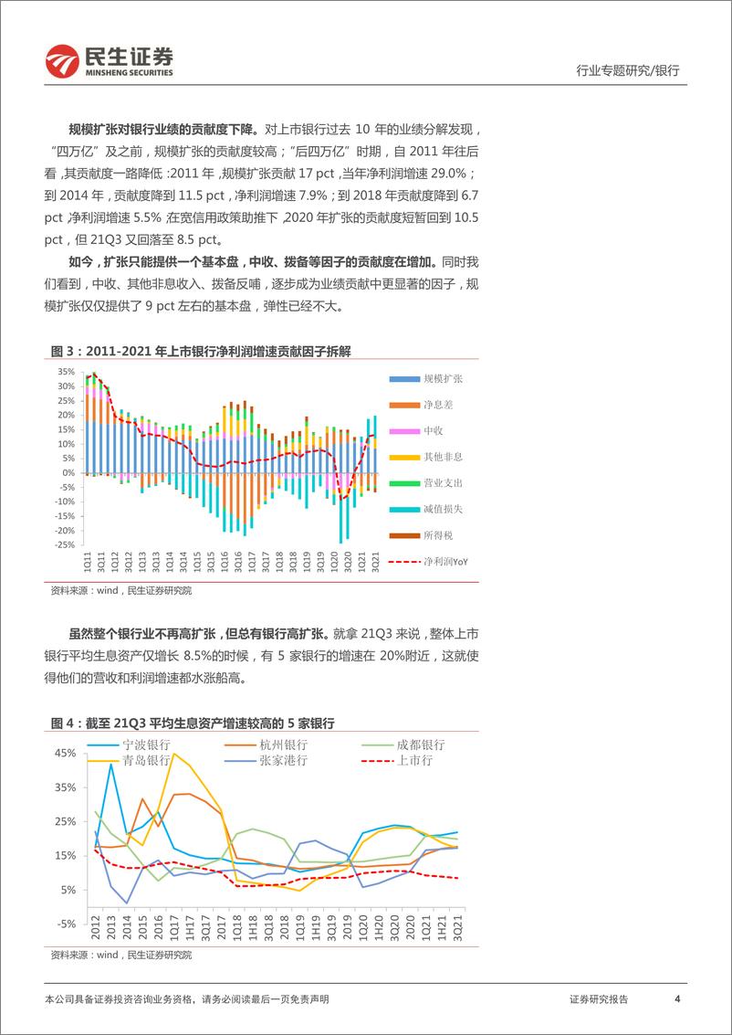 《银行业“高扩张”系列之一：信用分化趋势下，城农商的“高扩张-高业绩”循环-20220321-民生证券-18页》 - 第5页预览图