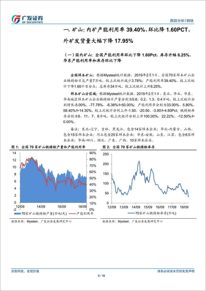 《钢铁行业矿山、钢厂、钢贸商动态跟踪：外矿发货量大幅下降，高炉检修率微降，钢厂亏损比例下降-20190210-广发证券-16页》 - 第6页预览图