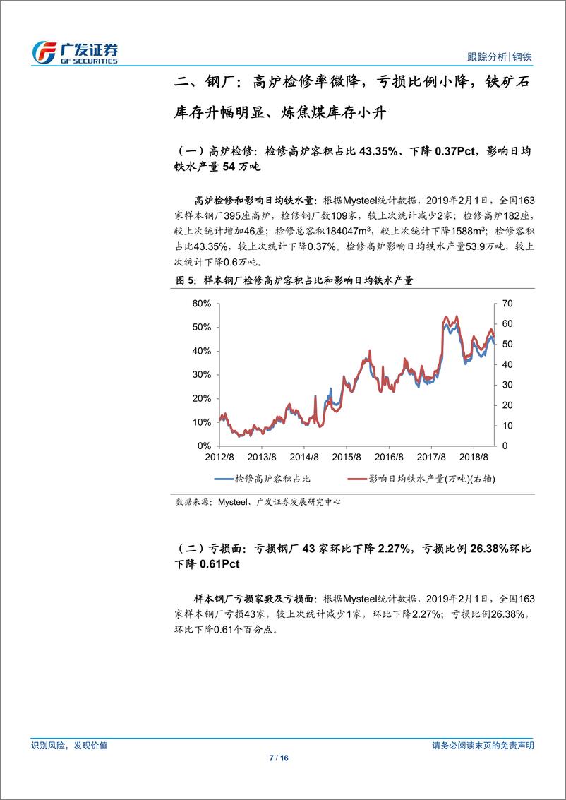 《钢铁行业矿山、钢厂、钢贸商动态跟踪：外矿发货量大幅下降，高炉检修率微降，钢厂亏损比例下降-20190210-广发证券-16页》 - 第8页预览图