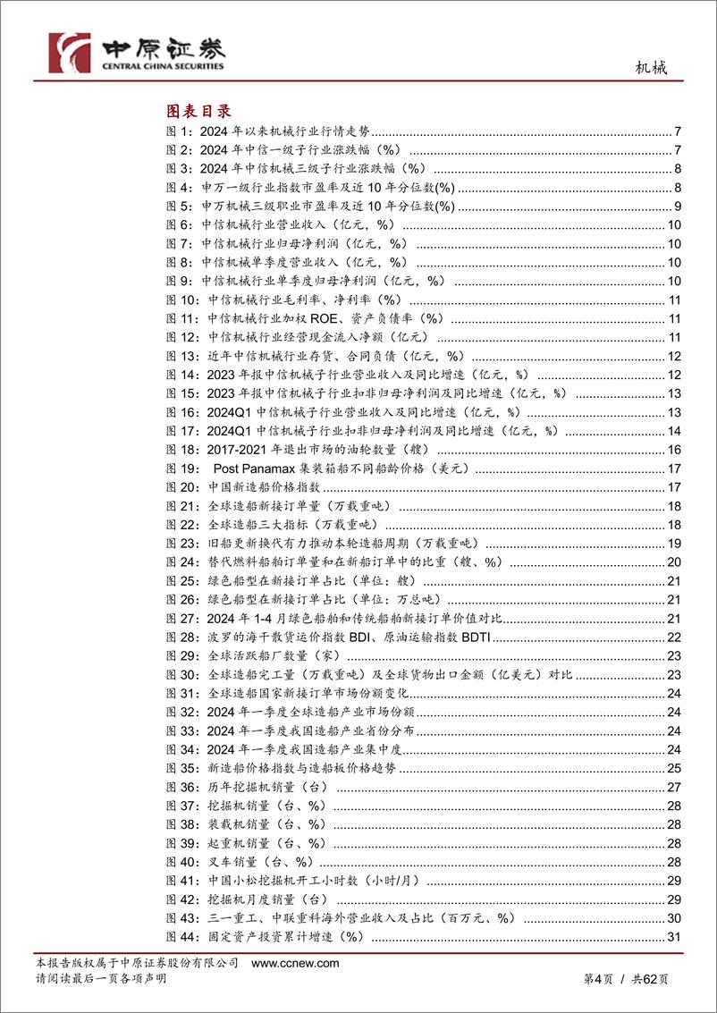 《中原证券-中原机械行业2024年中期策略：内需看设备更新、新质生产力，外需看优势装备出海》 - 第4页预览图