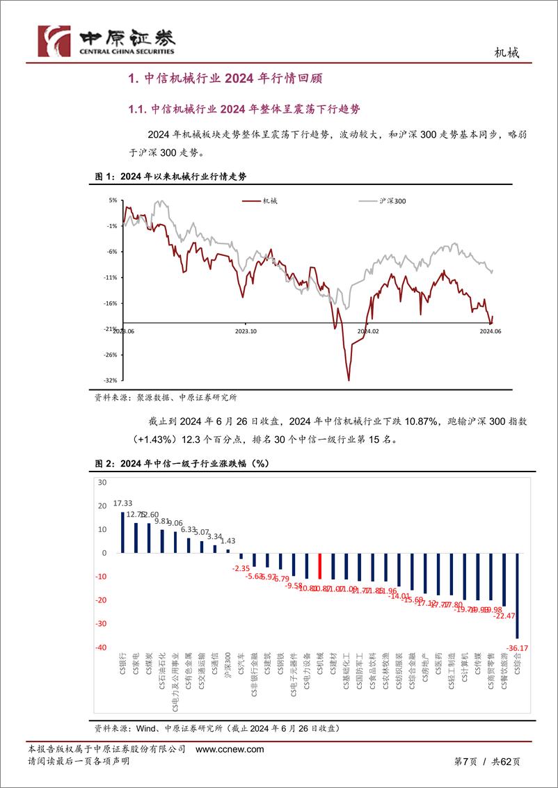 《中原证券-中原机械行业2024年中期策略：内需看设备更新、新质生产力，外需看优势装备出海》 - 第7页预览图