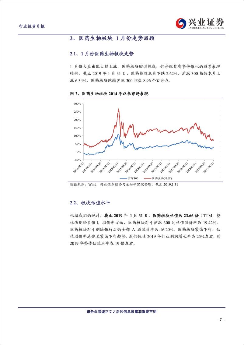 《医药生物行业2019年2月投资月报：年后板块投资的三个“猜想”-20190210-兴业证券-45页》 - 第8页预览图