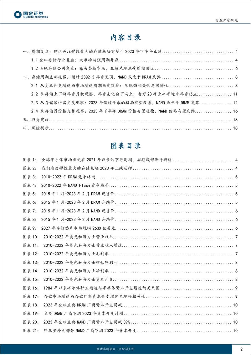 《电子行业深度研究：半导体行业深度系列一，2023年存储板块有望迎来拐点-20230305-国金证券-20页》 - 第3页预览图