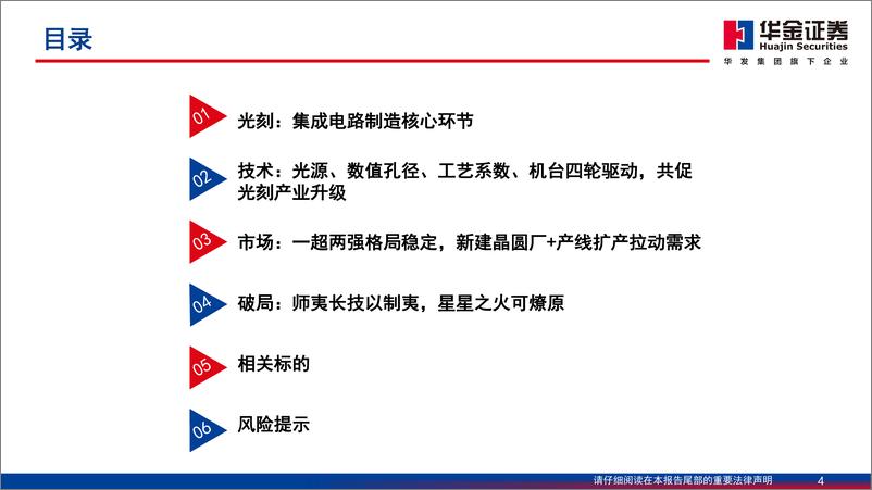 《华金证券-半导体设备系列报告之光刻机_国产路漫其修远_中国芯上下求索》 - 第4页预览图