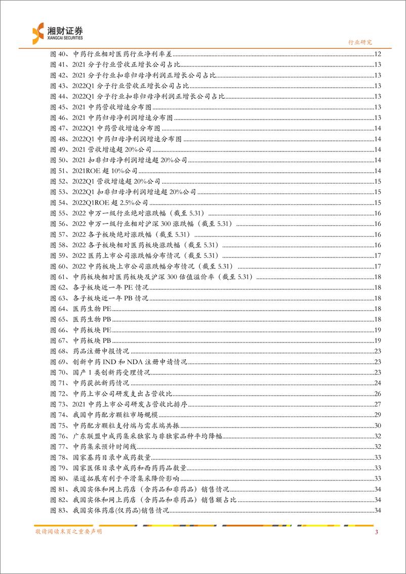 《中药行业2022中期策略：聚焦三大主线，传承创新、政策避风港、新冠防治-20220627-湘财证券-42页》 - 第5页预览图