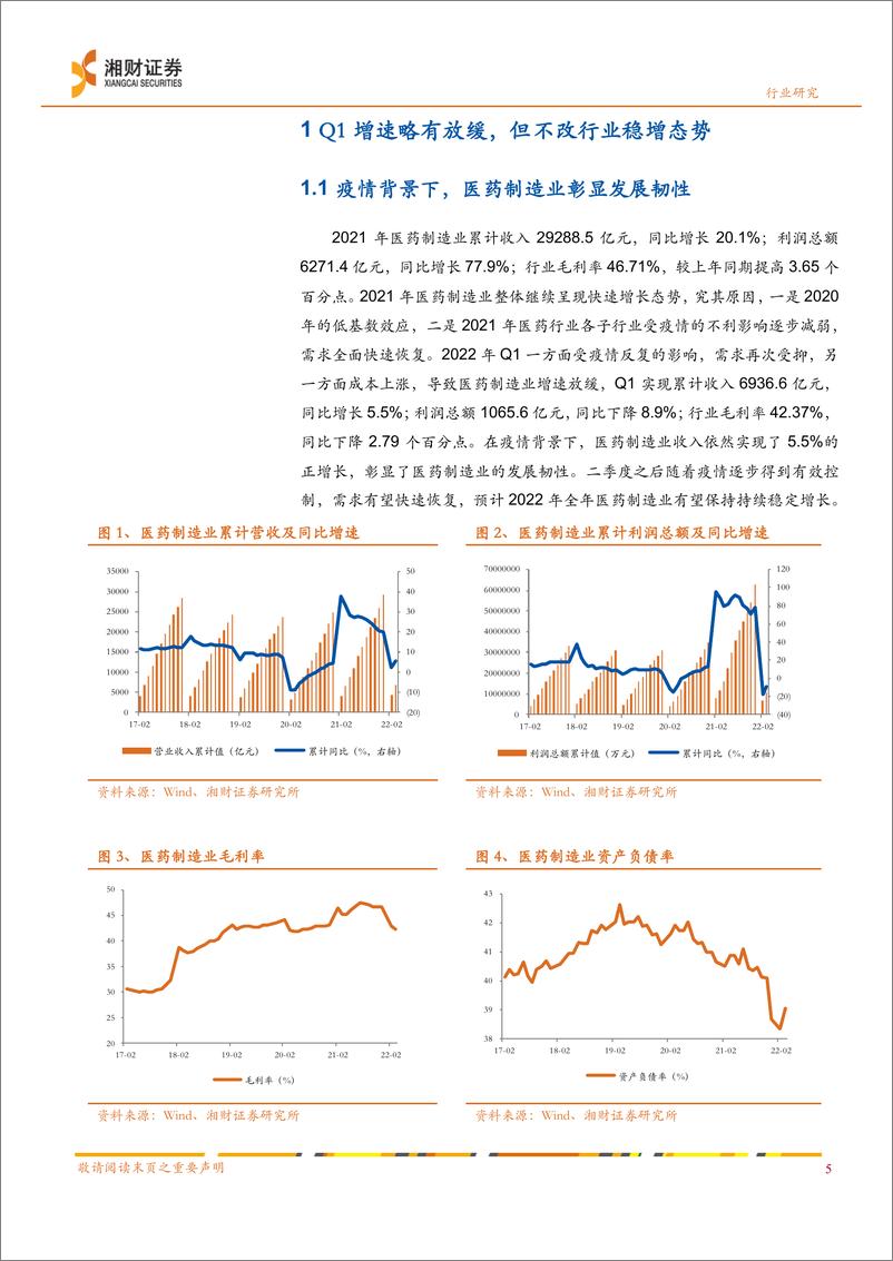 《中药行业2022中期策略：聚焦三大主线，传承创新、政策避风港、新冠防治-20220627-湘财证券-42页》 - 第7页预览图