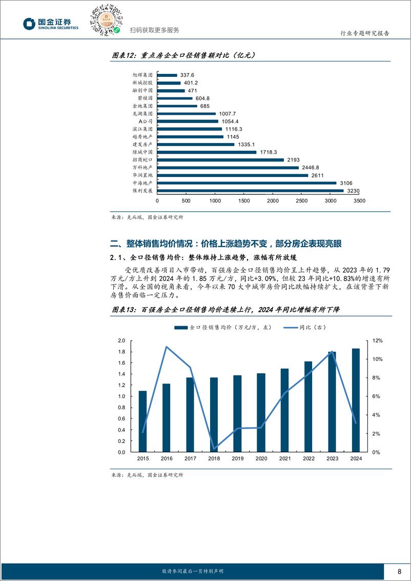 《房地产行业2024百强房企销售专题：规模等待回稳，央国企主导市场-250114-国金证券-19页》 - 第8页预览图