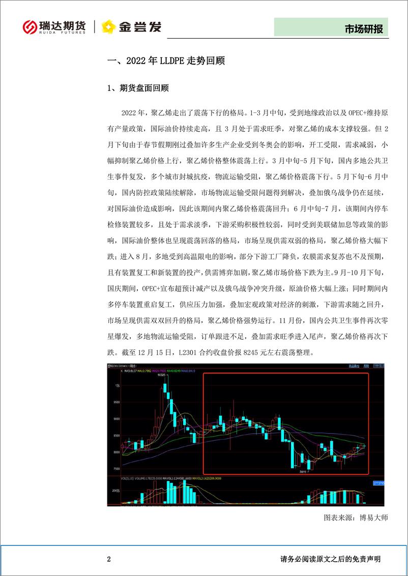 《LLDPE年报：供需增加需求平稳，连塑强势震荡为主-20221218-瑞达期货-16页》 - 第4页预览图