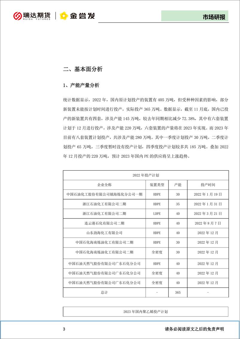 《LLDPE年报：供需增加需求平稳，连塑强势震荡为主-20221218-瑞达期货-16页》 - 第5页预览图