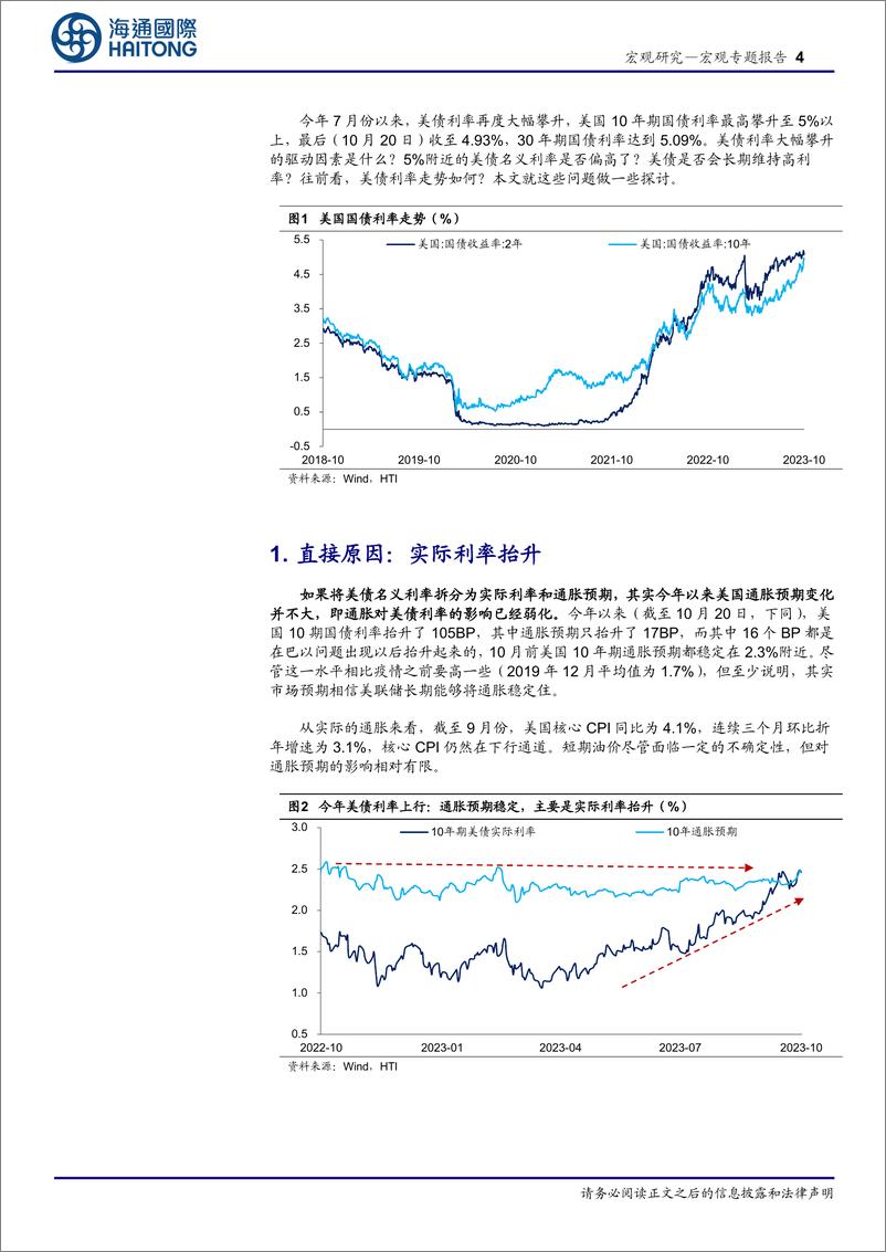 《宏观专题报告：5%的美债利率，是否偏高了？-20231024-海通国际-16页》 - 第5页预览图