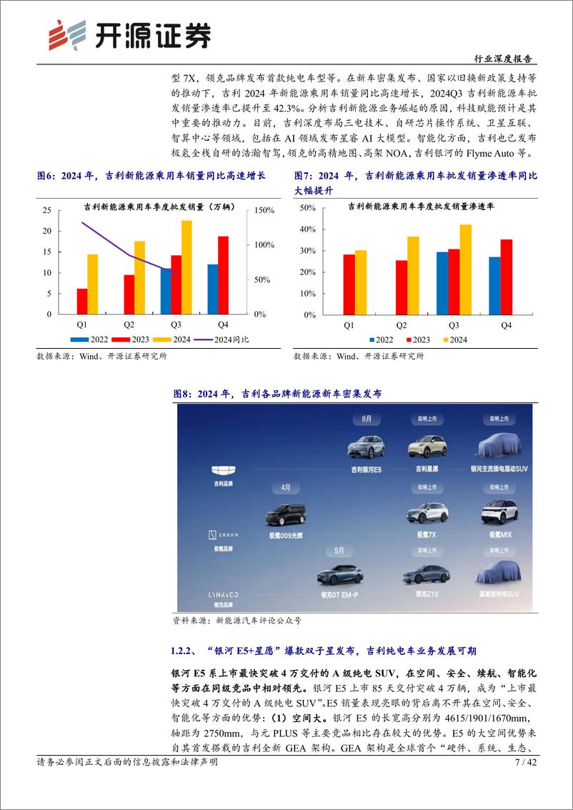 《乘用车行业深度报告_政策加码终端高景气_欧盟关税政策迎转机利好出海》 - 第7页预览图