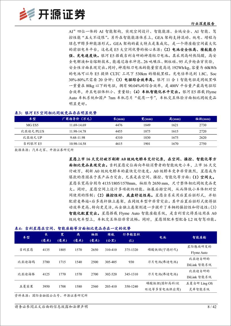 《乘用车行业深度报告_政策加码终端高景气_欧盟关税政策迎转机利好出海》 - 第8页预览图