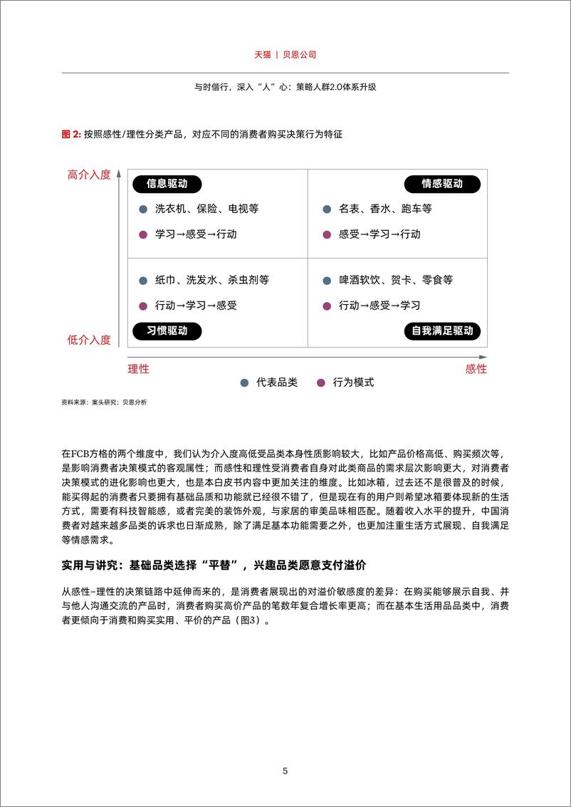 《与时偕行，深入”人“心：策略人群2.0体系升级-天猫&贝恩-2023-42页》 - 第8页预览图