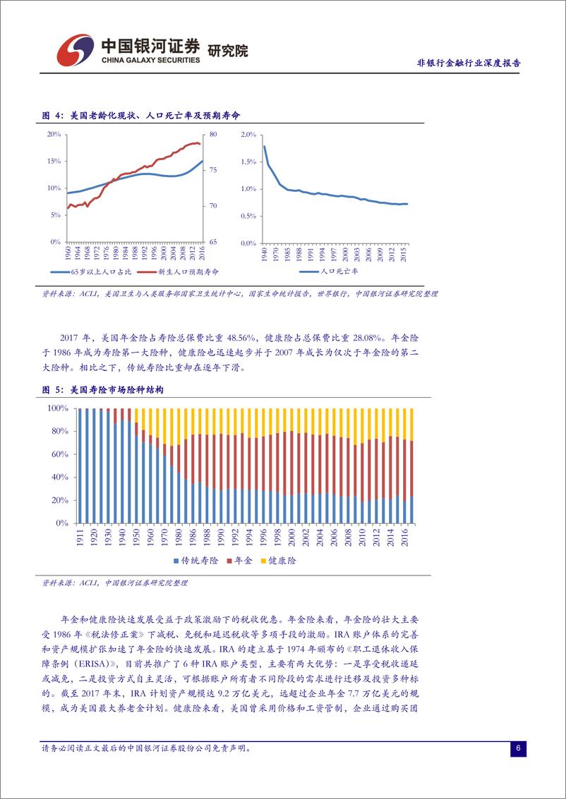 《非银行金融行业寿险业比较研究系列深度报告一：从国外成熟寿险市场看我国寿险业发展-20190605-银河证券-25页》 - 第8页预览图