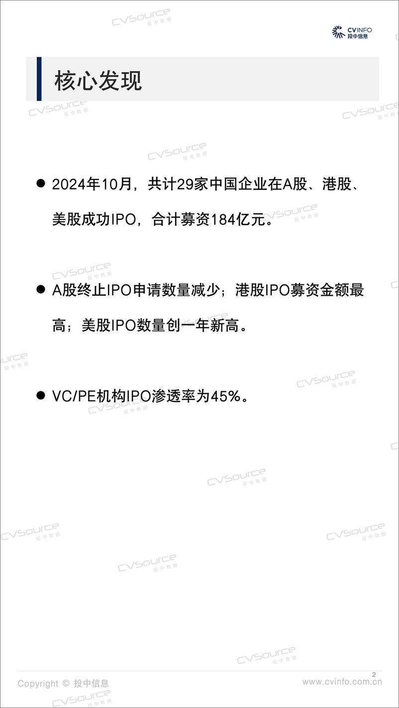 《美股IPO数量创一年新高，VCPE渗透率不足五成-28页》 - 第2页预览图