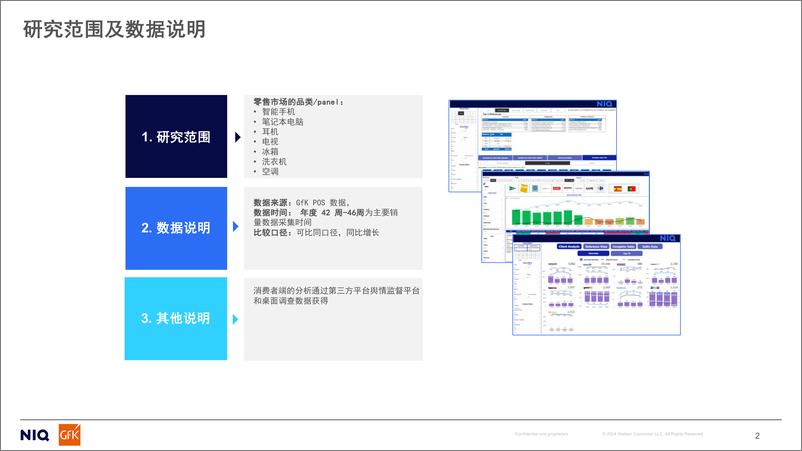 《2024年_双11_科技及耐用消费品市场报告》 - 第2页预览图