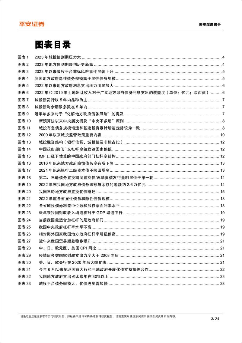 《宏观深度报告：“一揽子化债方案”，背景、经验与猜想-20230812-平安证券-24页》 - 第4页预览图