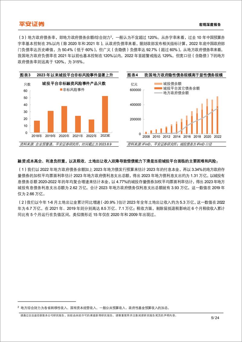 《宏观深度报告：“一揽子化债方案”，背景、经验与猜想-20230812-平安证券-24页》 - 第6页预览图