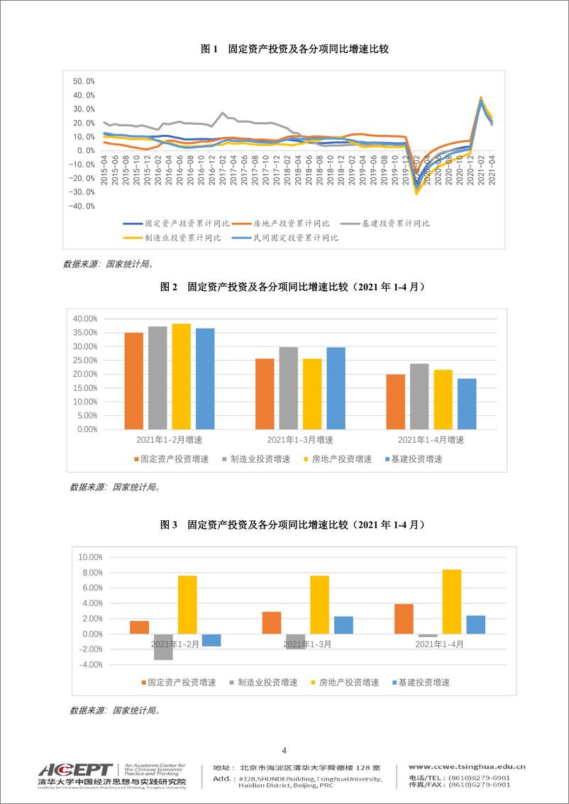 《2021-清华大学-新百年的中国与世界：从人口大国迈向人力资源大国》 - 第5页预览图