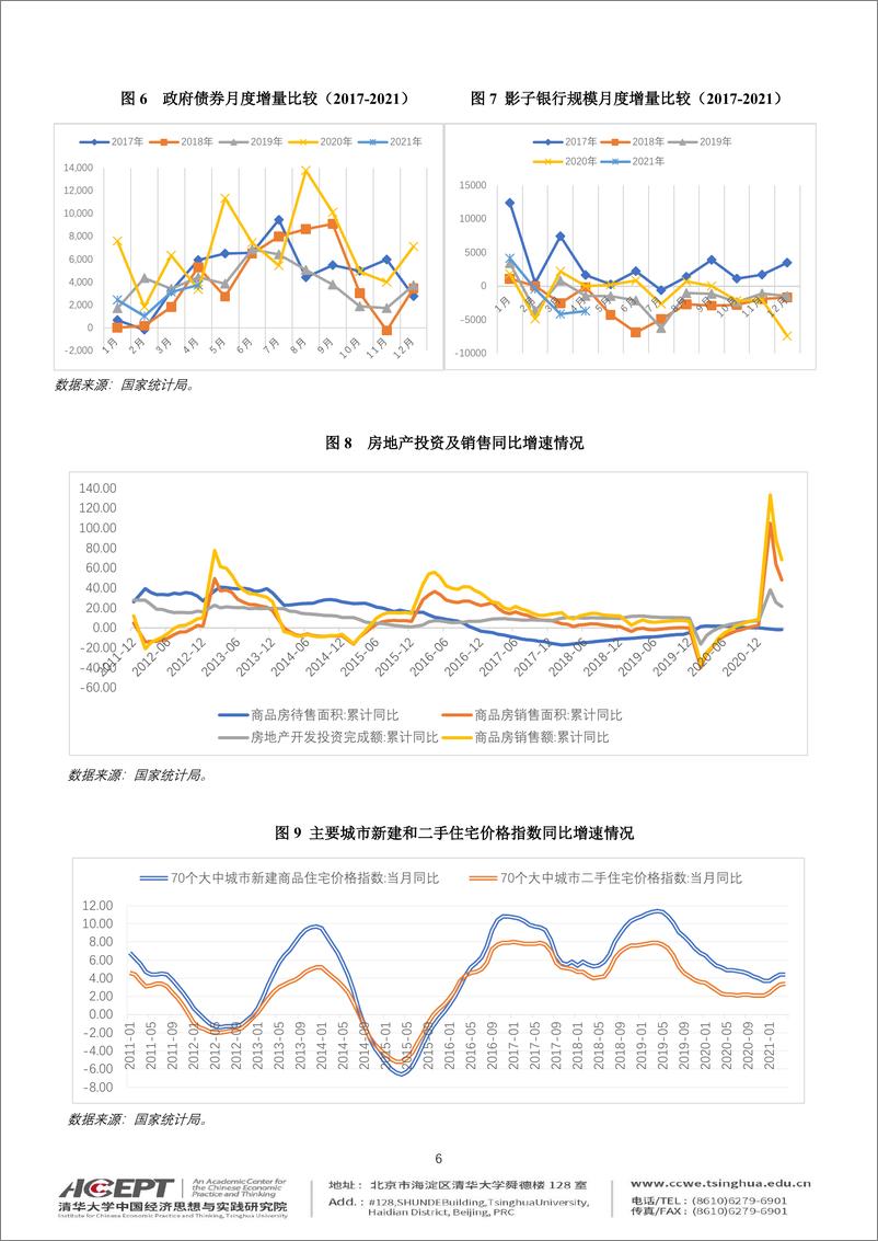 《2021-清华大学-新百年的中国与世界：从人口大国迈向人力资源大国》 - 第7页预览图