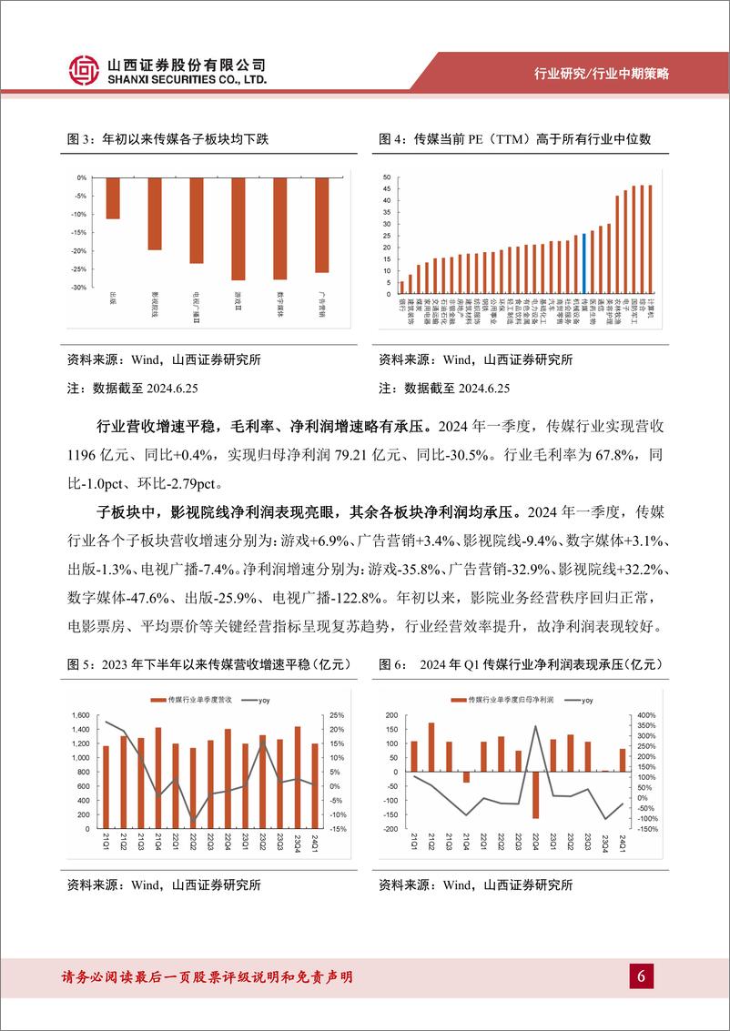 《传媒行业中期策略报告：AI发展仍处快车道，关注传媒行业应用落地-240626-山西证券-30页》 - 第6页预览图