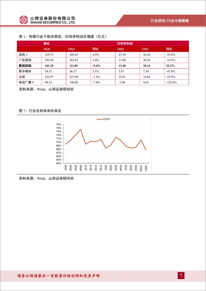 《传媒行业中期策略报告：AI发展仍处快车道，关注传媒行业应用落地-240626-山西证券-30页》 - 第7页预览图