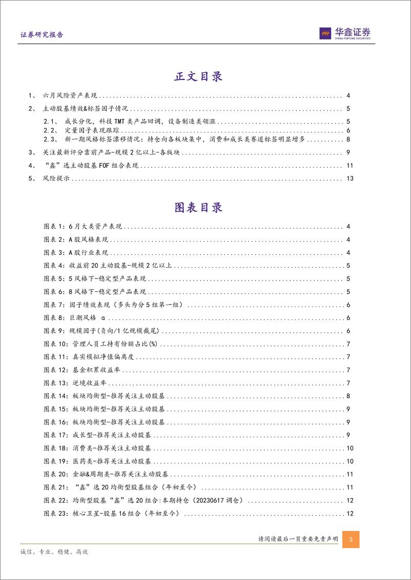 《金融工程月报：成长分化制造类基金占优，Alpha类选基因子超额稳健-20230705-华鑫证券-15页》 - 第4页预览图