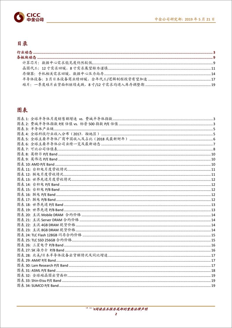 《科技行业全球半导体观察（5月）：关注数据中心及中美贸易摩擦升级影响-20190521-中金公司-21页》 - 第3页预览图