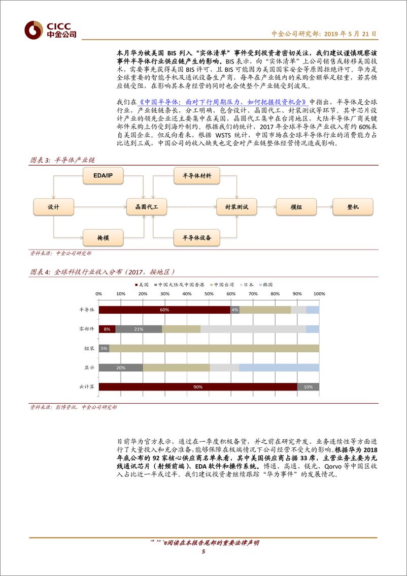 《科技行业全球半导体观察（5月）：关注数据中心及中美贸易摩擦升级影响-20190521-中金公司-21页》 - 第6页预览图