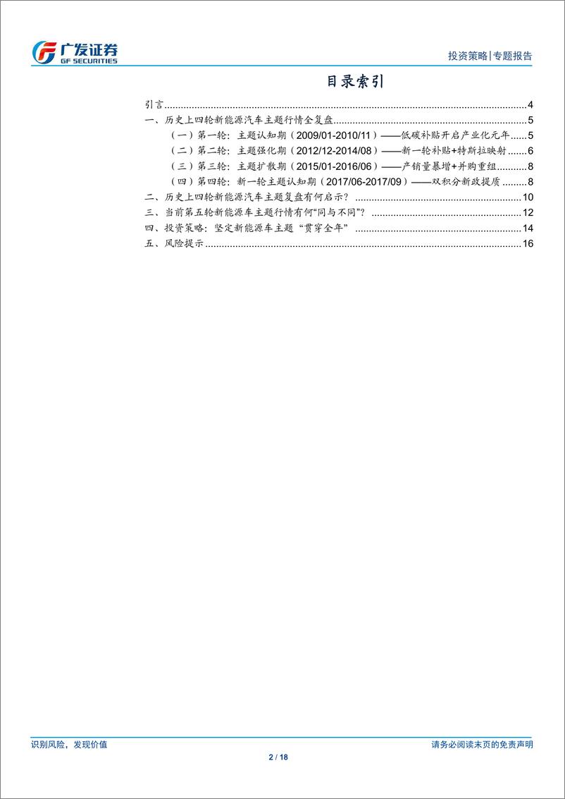 《“新能源车”主题投资系列（四）：新能源汽车主题历史复盘启示-20200303-广发证券-18页》 - 第3页预览图