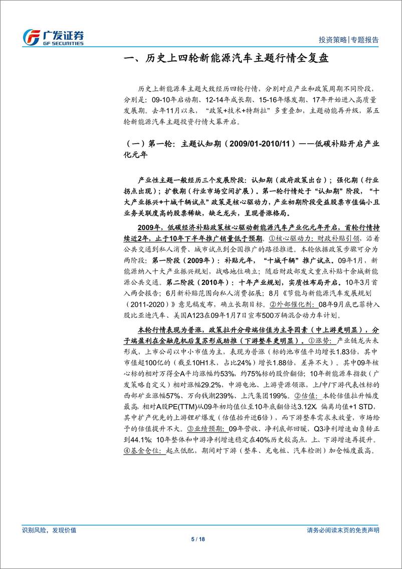 《“新能源车”主题投资系列（四）：新能源汽车主题历史复盘启示-20200303-广发证券-18页》 - 第6页预览图