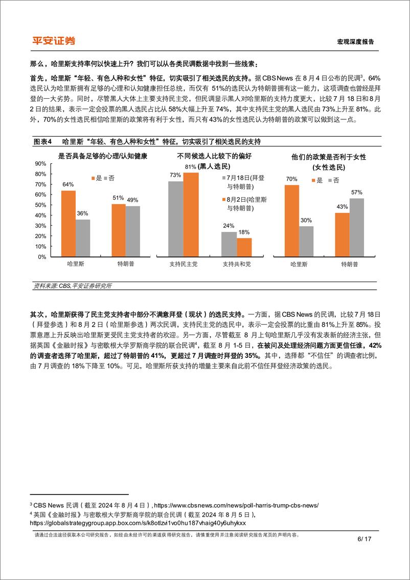 《宏观深度报告-哈里斯：竞选优势、政策雏形与交易线索-240821-平安证券-17页》 - 第6页预览图