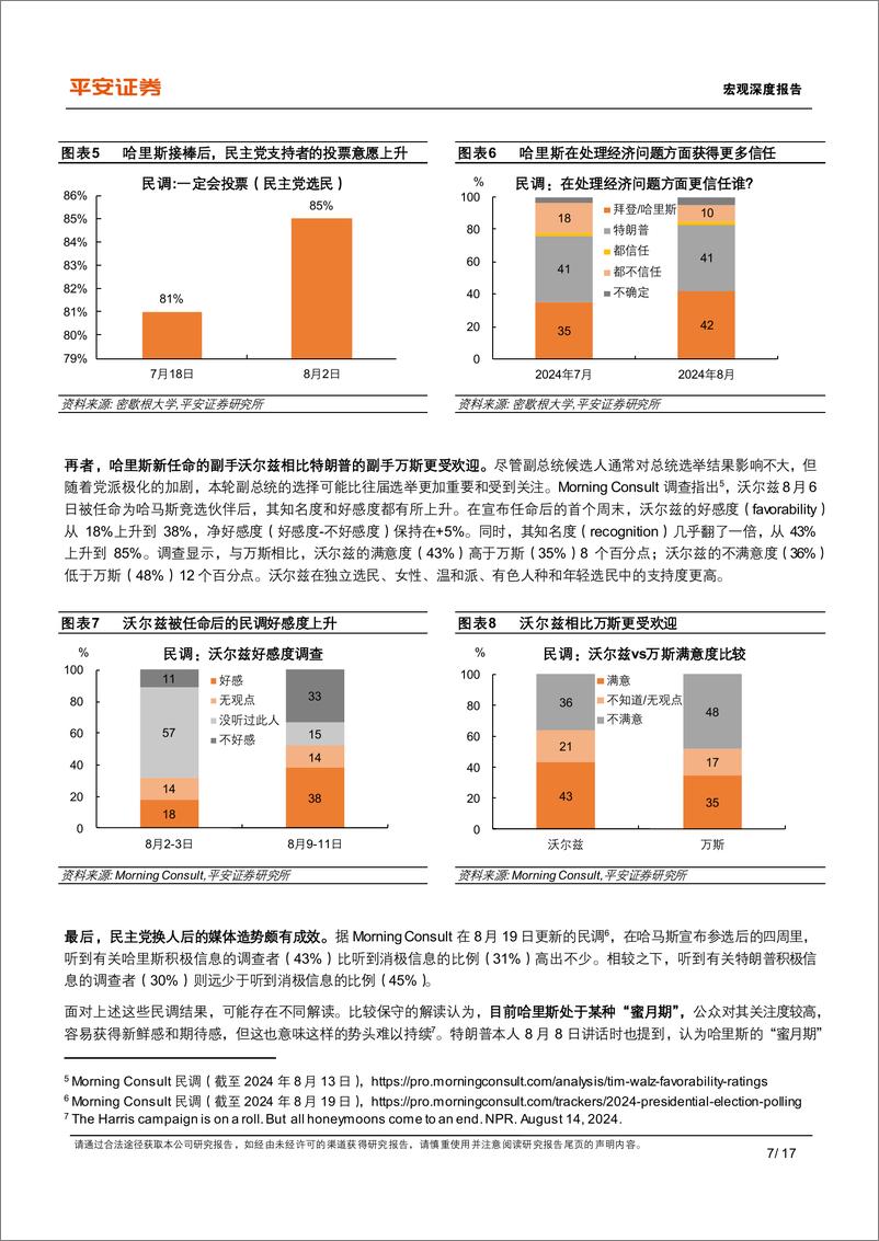 《宏观深度报告-哈里斯：竞选优势、政策雏形与交易线索-240821-平安证券-17页》 - 第7页预览图