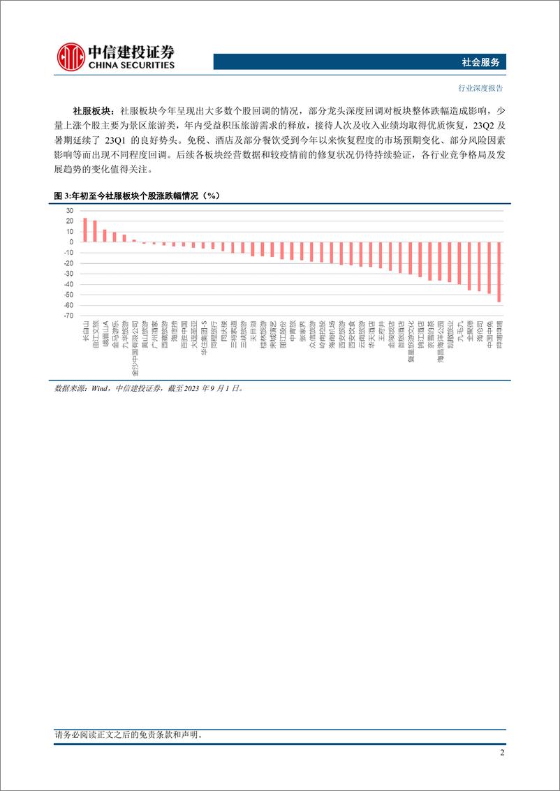 《社会服务行业：黄金及休闲需求引领恢复，价值重估及数字经济潜力浮现-20230905-中信建投-49页》 - 第6页预览图