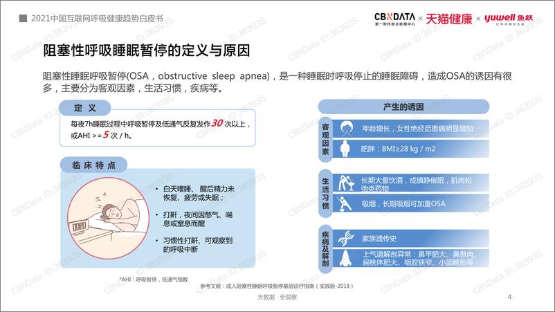 《第一财经-2021中国互联网呼吸健康趋势白皮书-2021.6-36页》 - 第5页预览图