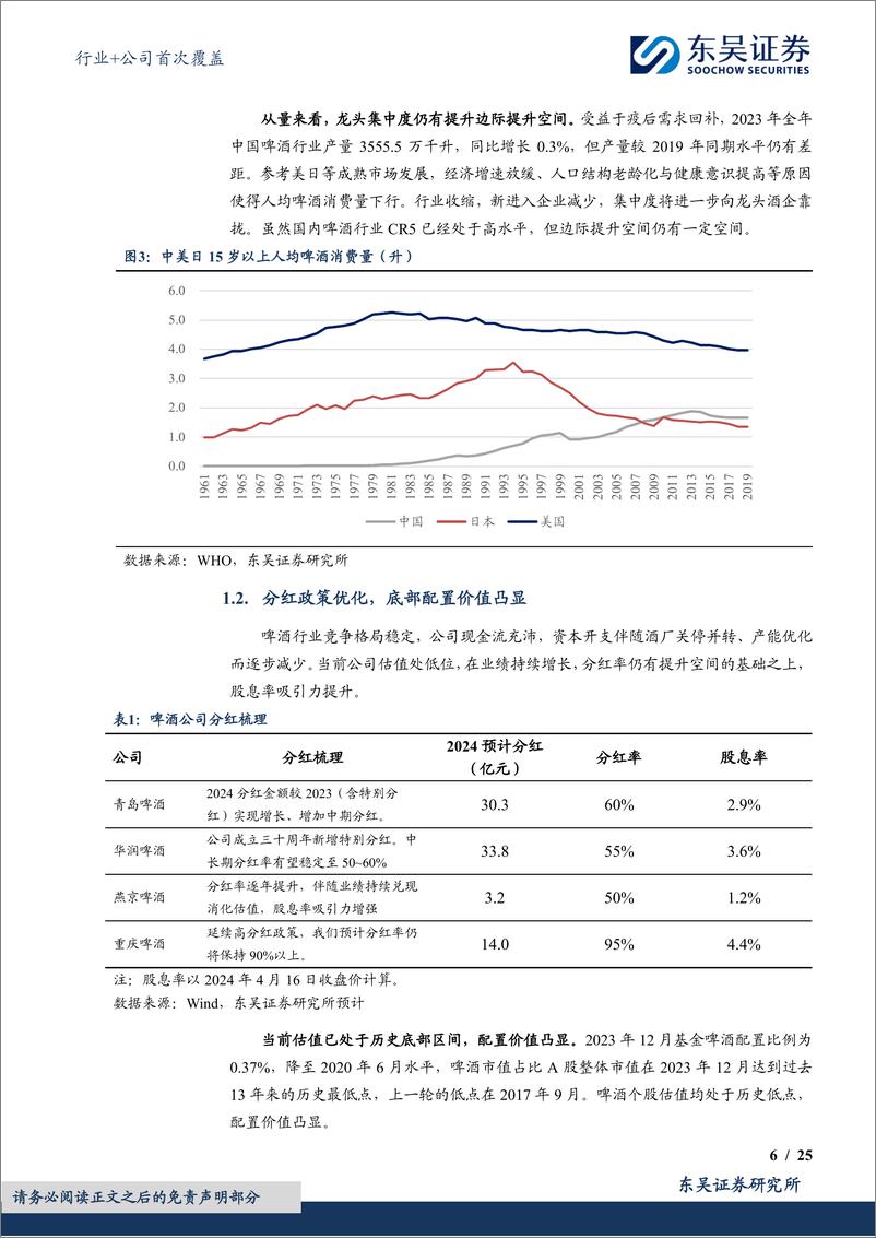 《食品饮料行业%2b公司首次覆盖：中低速增长阶段的行业发展路径，啤酒篇-240419-东吴证券-34页》 - 第6页预览图