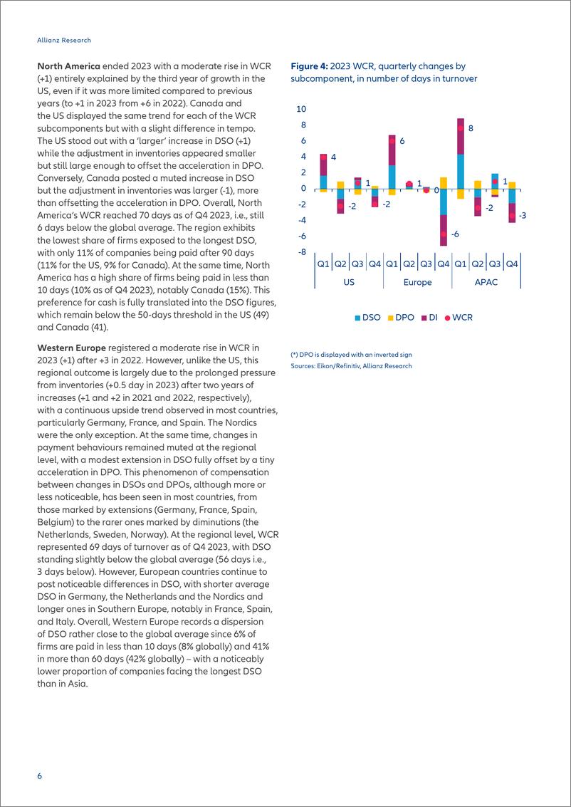 《Allianz安联：2024全球五分之一的企业在90天后向供应商付款报告（英文版）》 - 第6页预览图