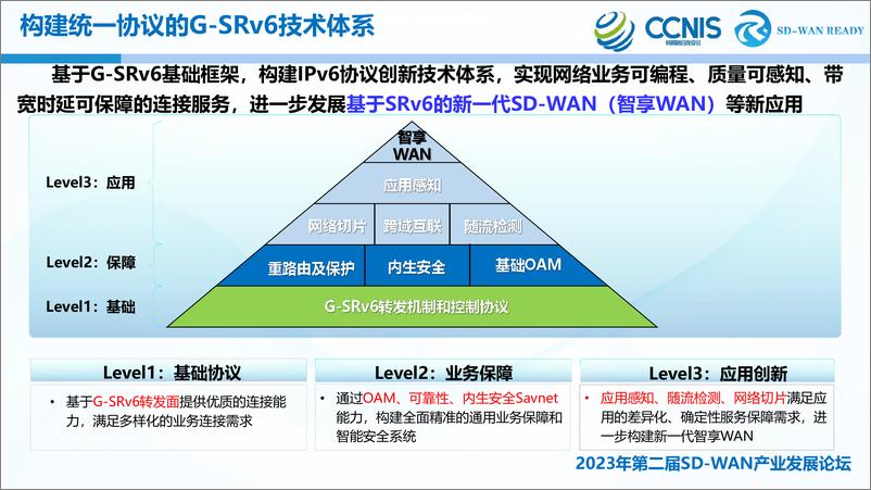 《杨锋：面向SRv6的SD-WAN技术演进探索和实践-19页》 - 第7页预览图