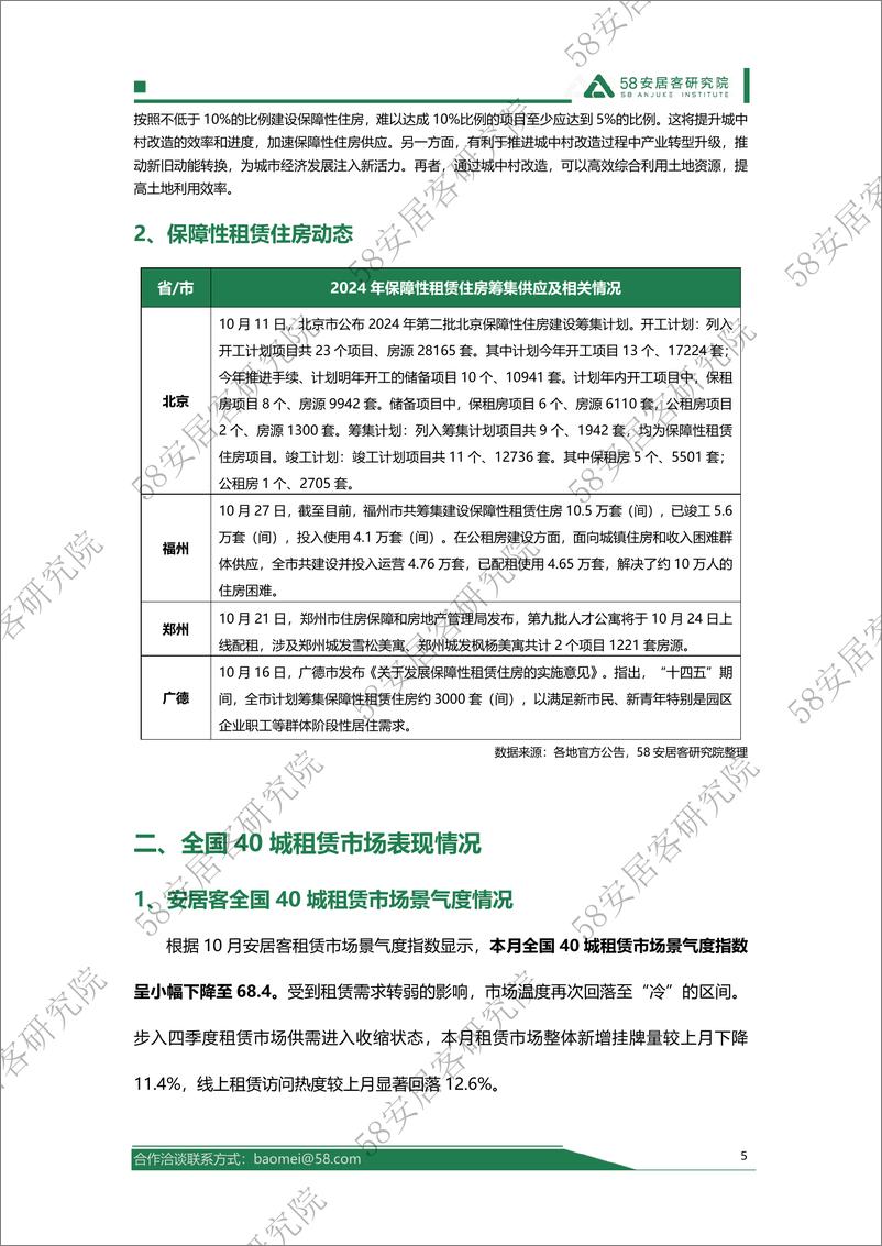 《2024年10月全国租赁市场月报-18页》 - 第5页预览图