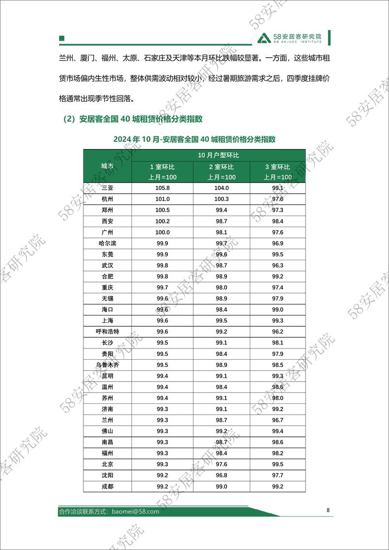 《2024年10月全国租赁市场月报-18页》 - 第8页预览图