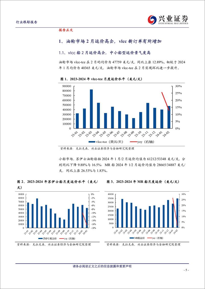 《交通运输行业航运板块2月跟踪：红海绕行兑现，油轮新船订单活跃-240312-兴业证券-17页》 - 第5页预览图