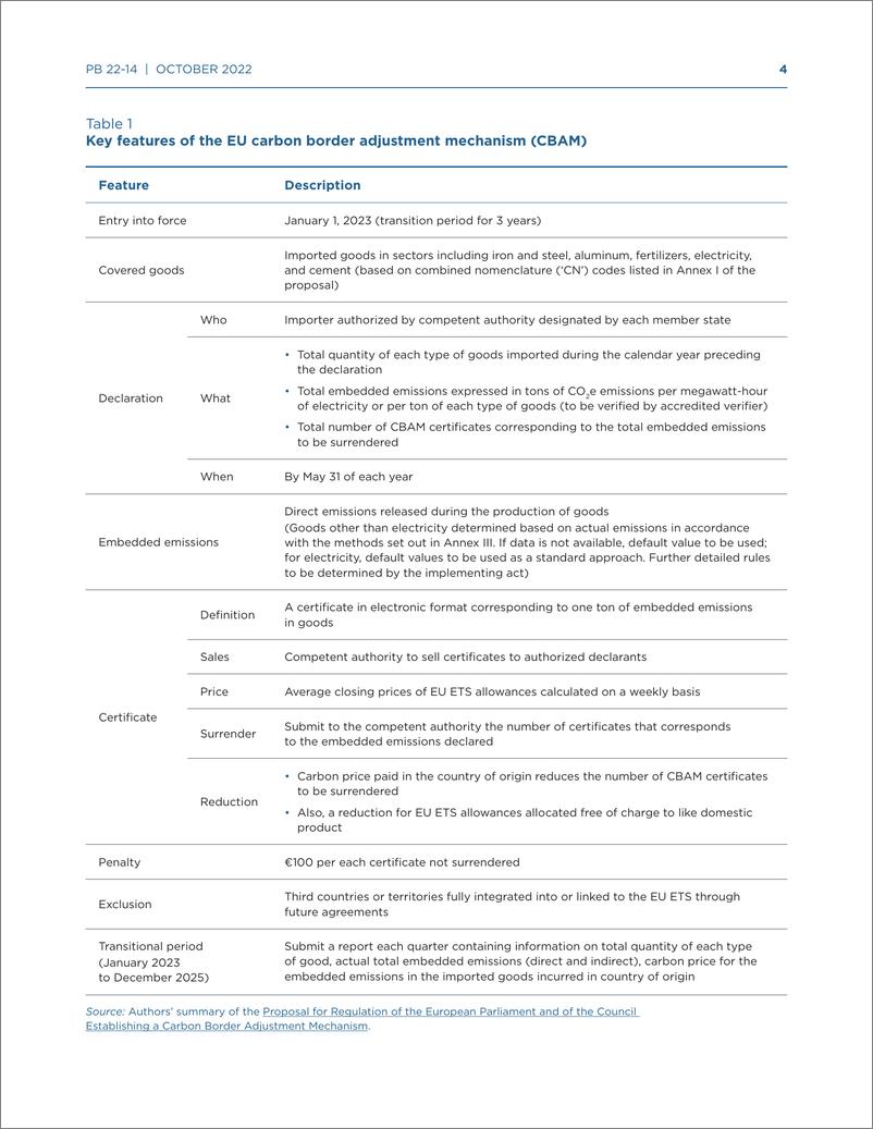 《彼得森经济研究所-欧盟碳边界调整机制面临诸多挑战（英）-2022.10-22页》 - 第5页预览图